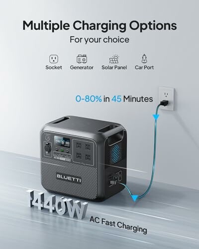 BLUETTI power station with multiple charging options: socket, generator, solar panel, car port.