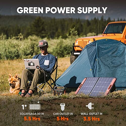 Person using solar power supply while camping with a dog and tent nearby.