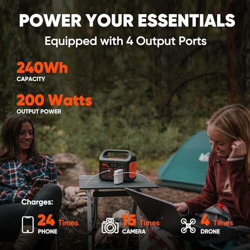 Portable power station with 240Wh capacity and 200W output, charging devices at a campsite.