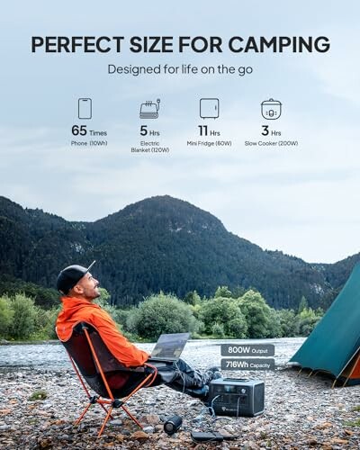 Man camping with portable power station and electronic devices by a tent.