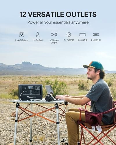 Man using a portable power station at a campsite.