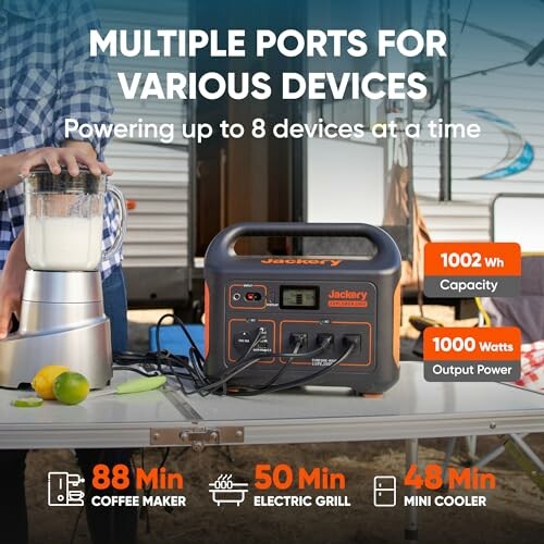 Portable power station powering multiple devices including a blender, with features like 1002Wh capacity and 1000W output power.