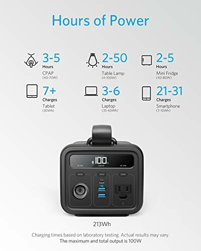 Portable power station with charge durations for various devices