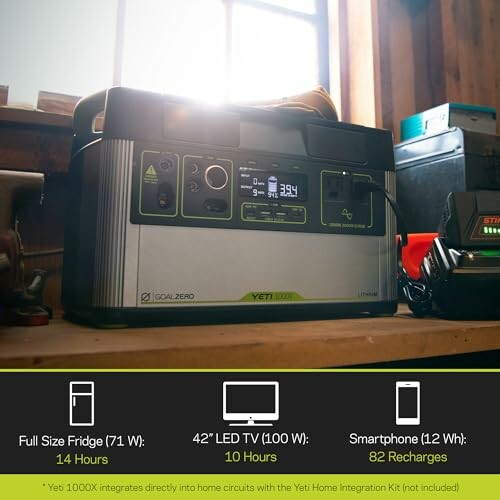 Portable power station with usage details for fridge, TV, and smartphone.