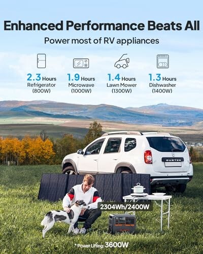 Portable solar generator powering RV appliances with man and dog outdoors.